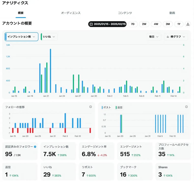 wls_x-analytics2502